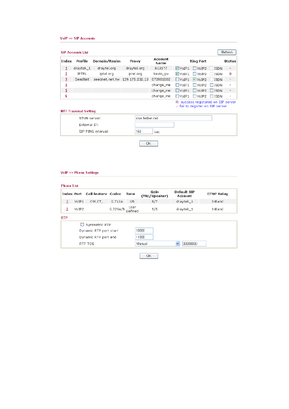 Draytek DUAL-WAN SECURITY ROUTER VIGOR2910 User Manual | Page 120 / 199