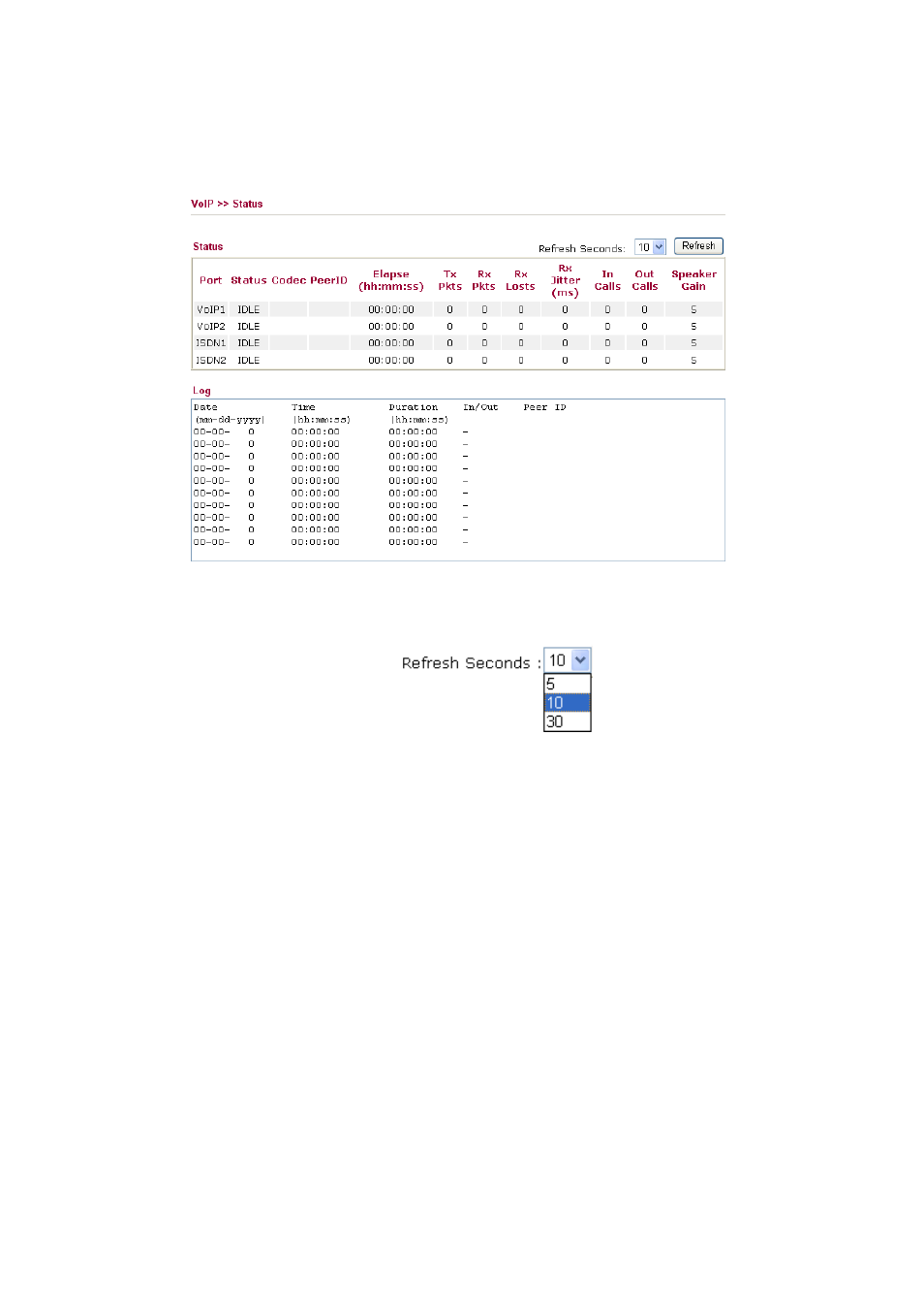 Draytek DUAL-WAN SECURITY ROUTER VIGOR2910 User Manual | Page 126 / 199