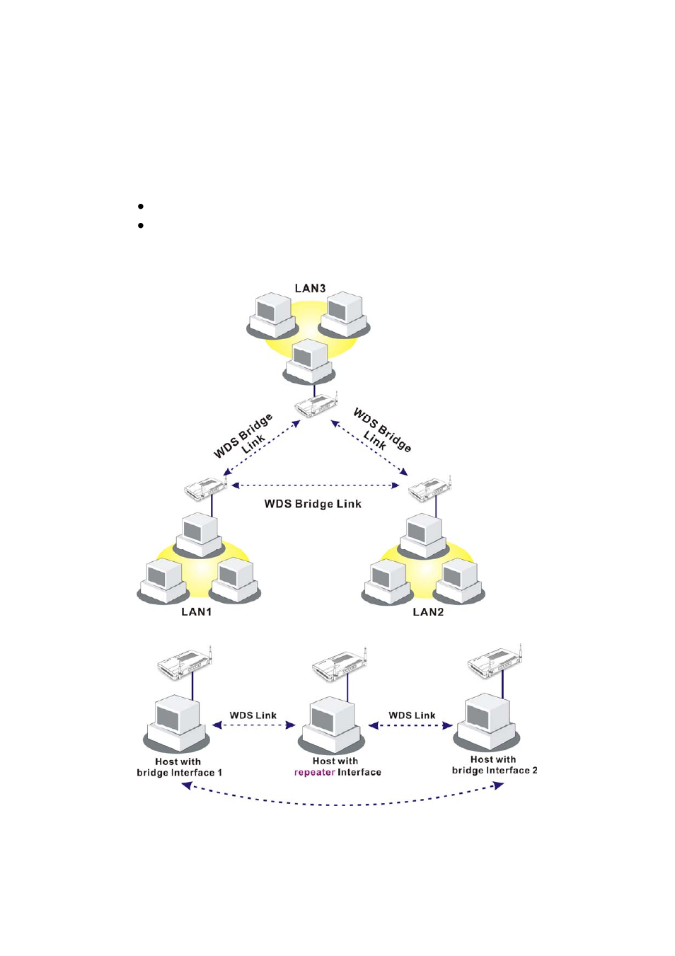 Draytek DUAL-WAN SECURITY ROUTER VIGOR2910 User Manual | Page 136 / 199