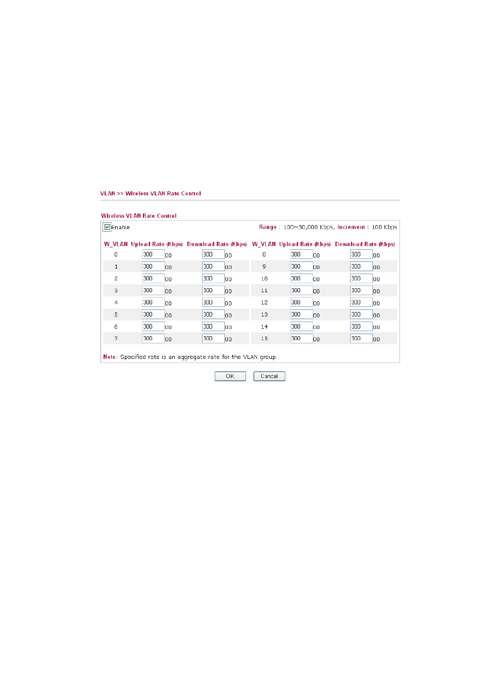 Draytek DUAL-WAN SECURITY ROUTER VIGOR2910 User Manual | Page 146 / 199