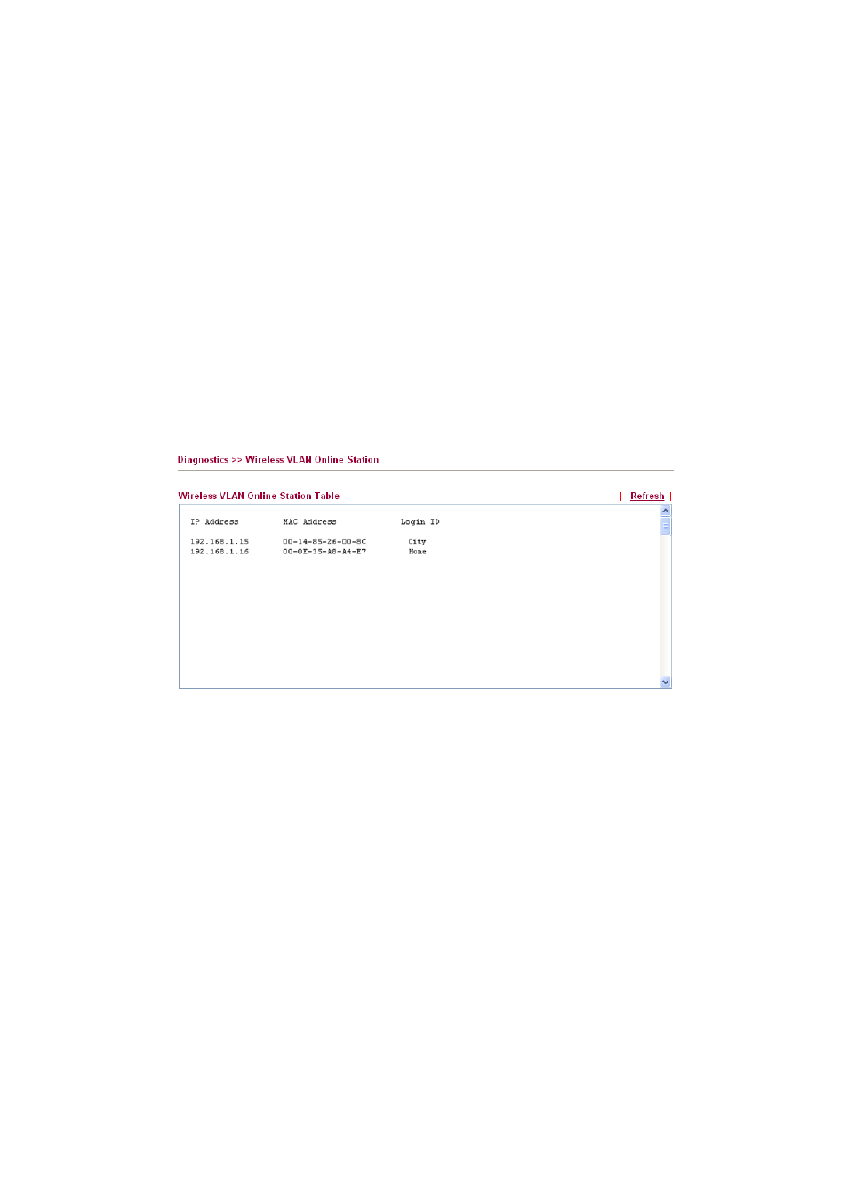 Draytek DUAL-WAN SECURITY ROUTER VIGOR2910 User Manual | Page 159 / 199