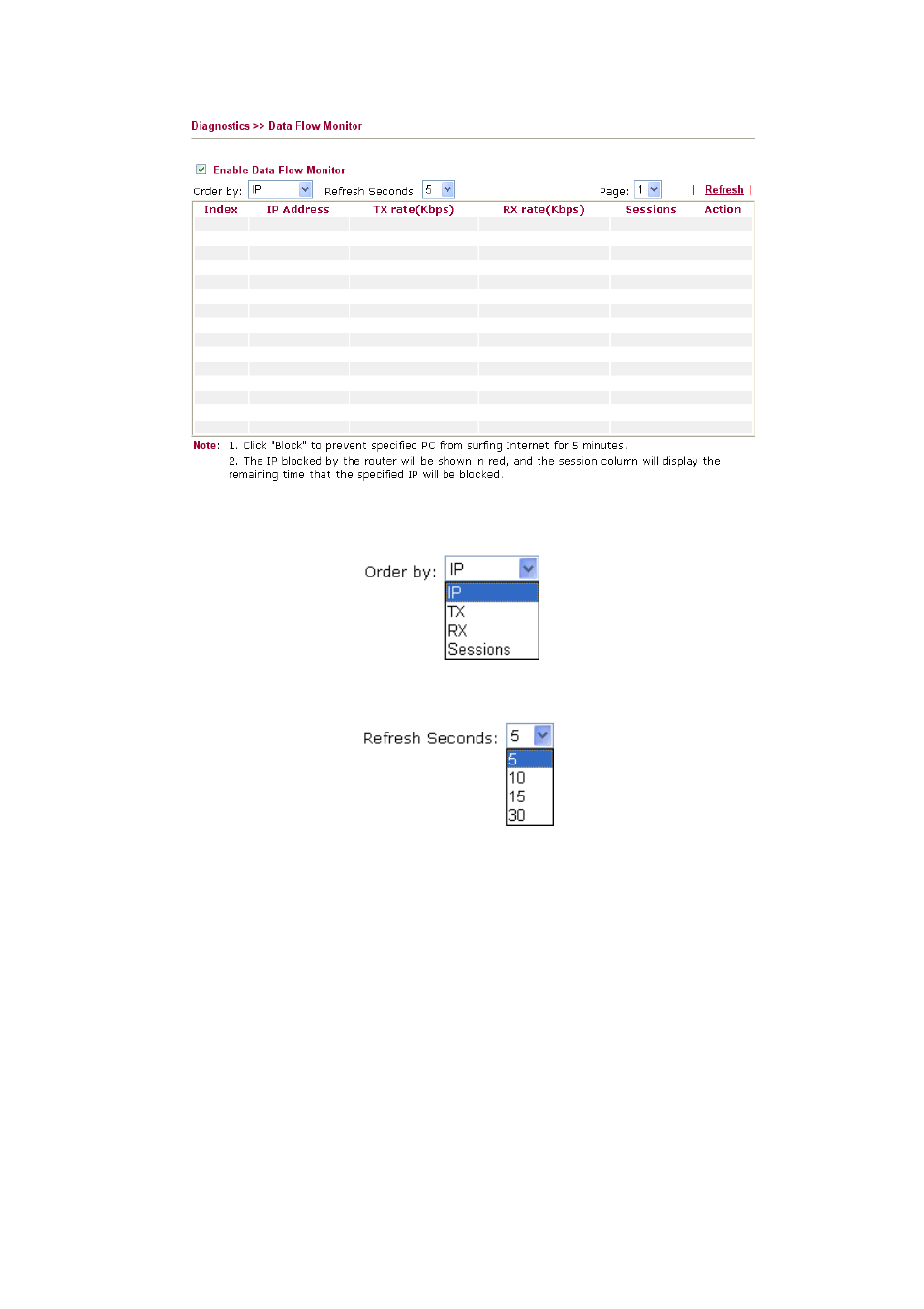 Draytek DUAL-WAN SECURITY ROUTER VIGOR2910 User Manual | Page 161 / 199