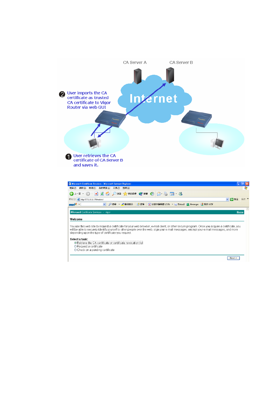 Draytek DUAL-WAN SECURITY ROUTER VIGOR2910 User Manual | Page 188 / 199