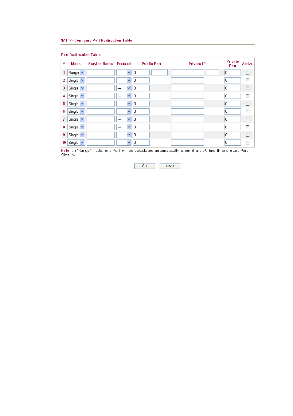 Draytek DUAL-WAN SECURITY ROUTER VIGOR2910 User Manual | Page 45 / 199