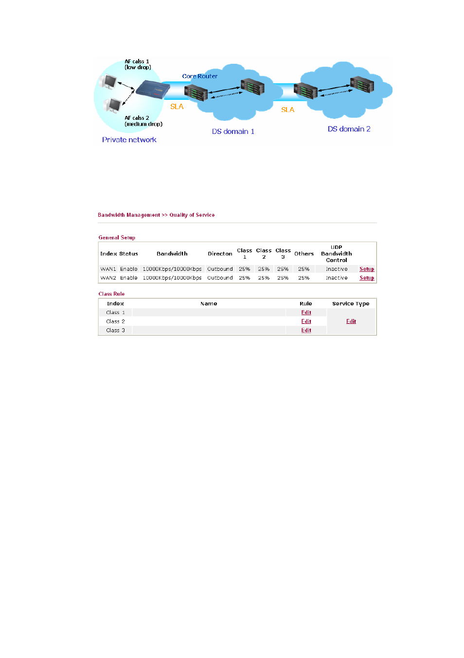 Draytek DUAL-WAN SECURITY ROUTER VIGOR2910 User Manual | Page 77 / 199