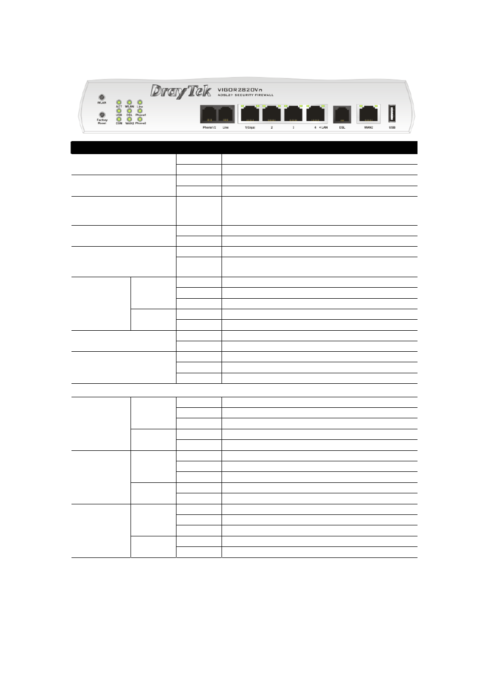 Draytek Vigor 2820 Series User Manual | Page 10 / 41