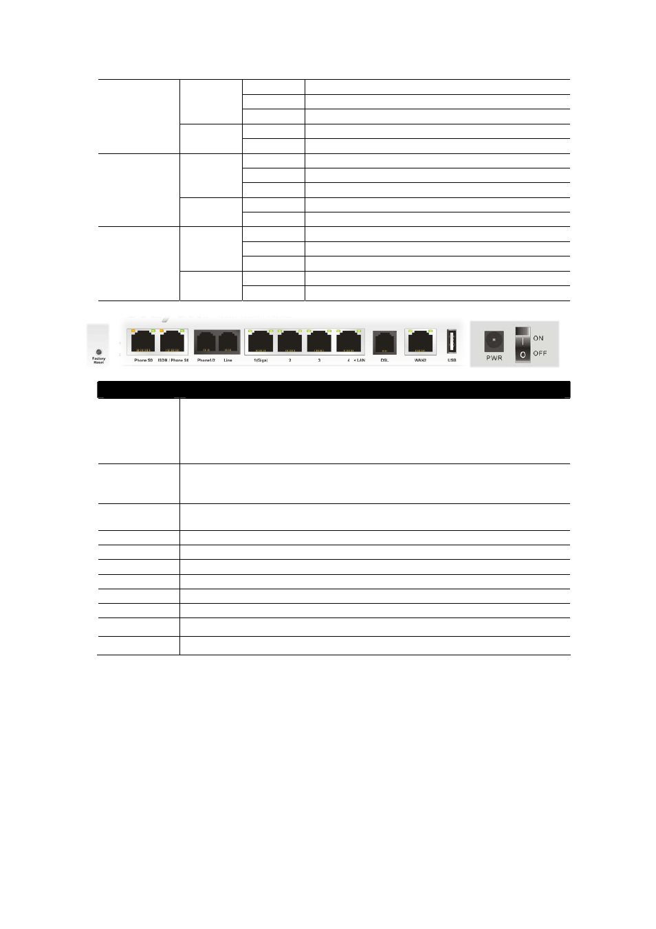 Draytek Vigor 2820 Series User Manual | Page 13 / 41