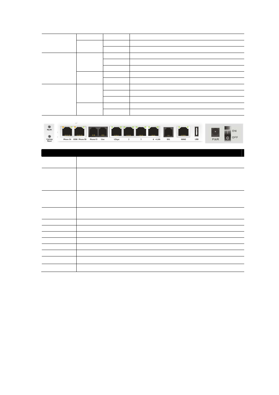 Draytek Vigor 2820 Series User Manual | Page 15 / 41