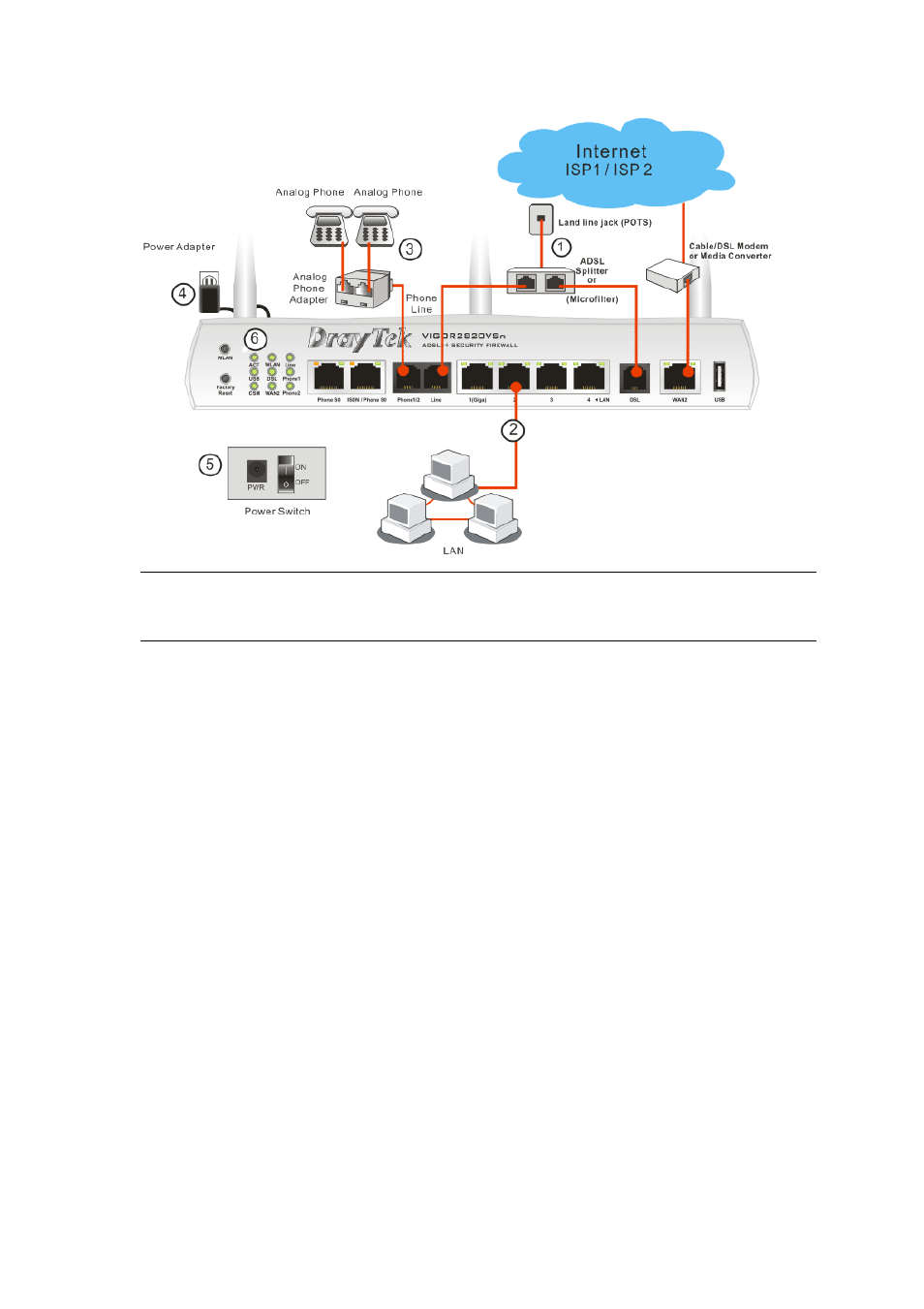 Draytek Vigor 2820 Series User Manual | Page 18 / 41