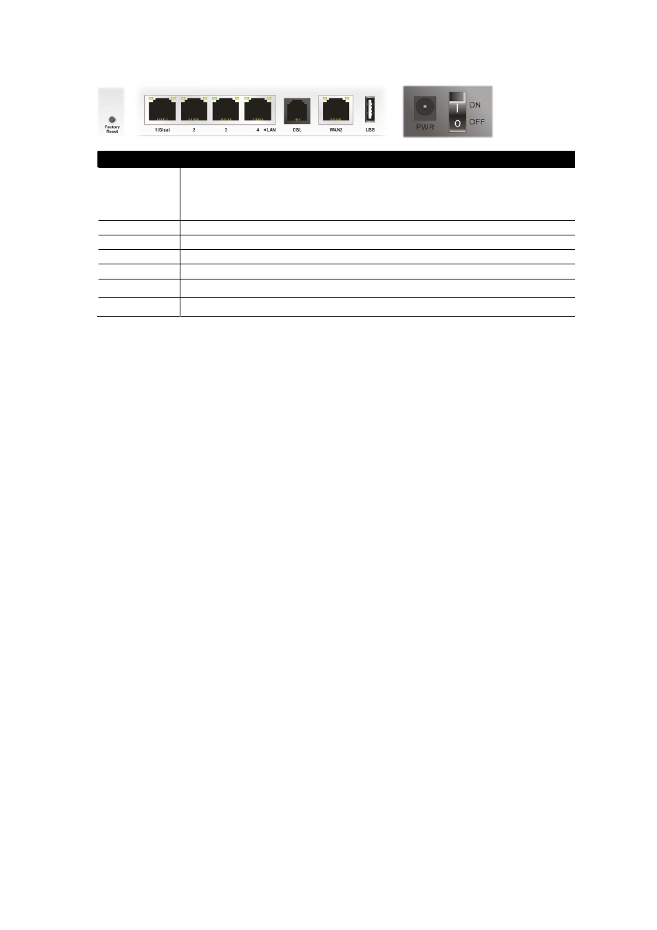 Draytek Vigor 2820 Series User Manual | Page 7 / 41