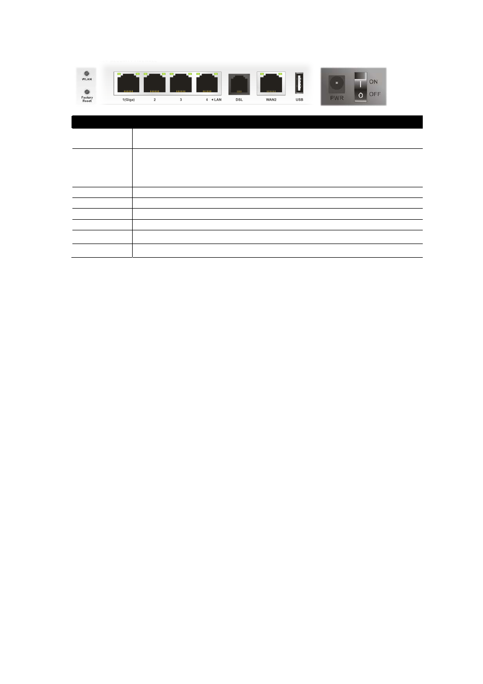 Draytek Vigor 2820 Series User Manual | Page 9 / 41