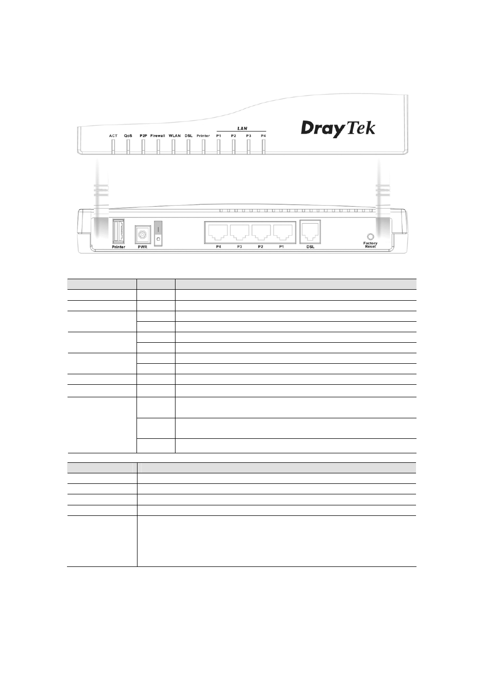 Draytek Vigor 2800 User Manual | Page 12 / 29