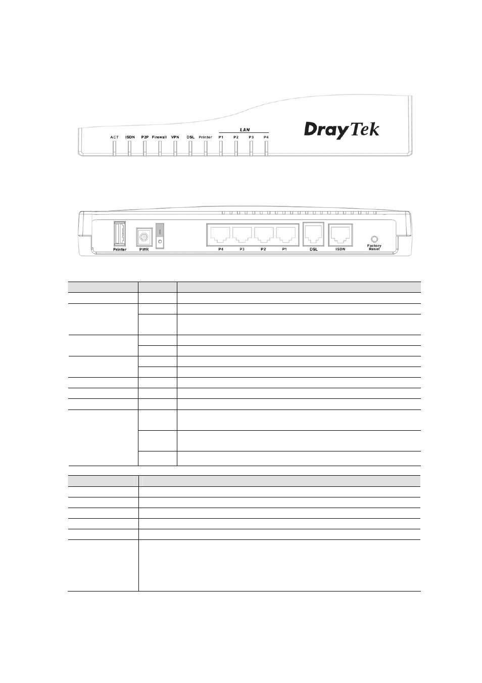 Draytek Vigor 2800 User Manual | Page 13 / 29