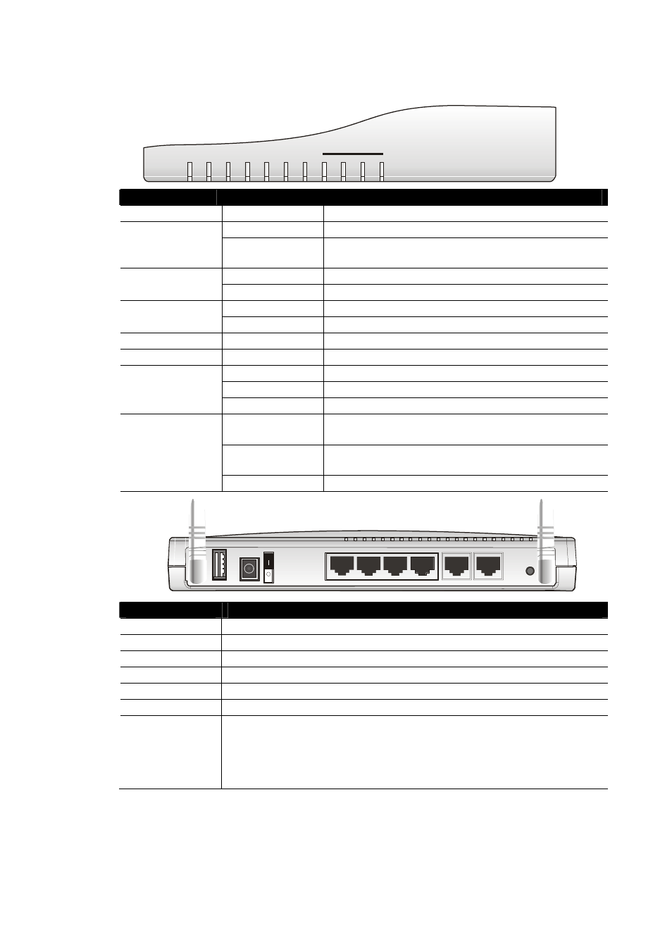 3 front and rear view for vigor2900gi | Draytek 2900 User Manual | Page 10 / 173