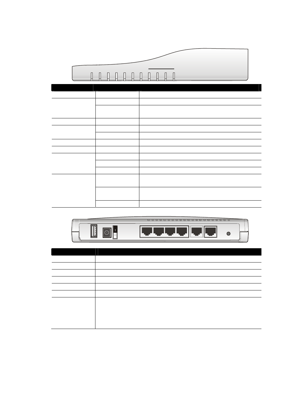4 front and rear view for vigor2900i | Draytek 2900 User Manual | Page 11 / 173