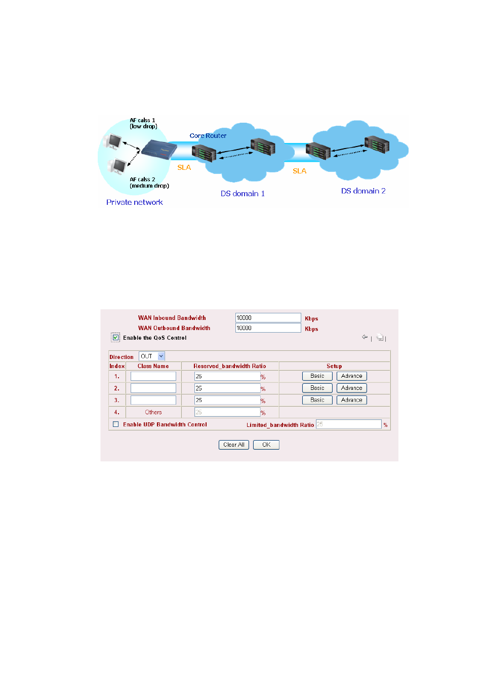 Draytek 2900 User Manual | Page 122 / 173