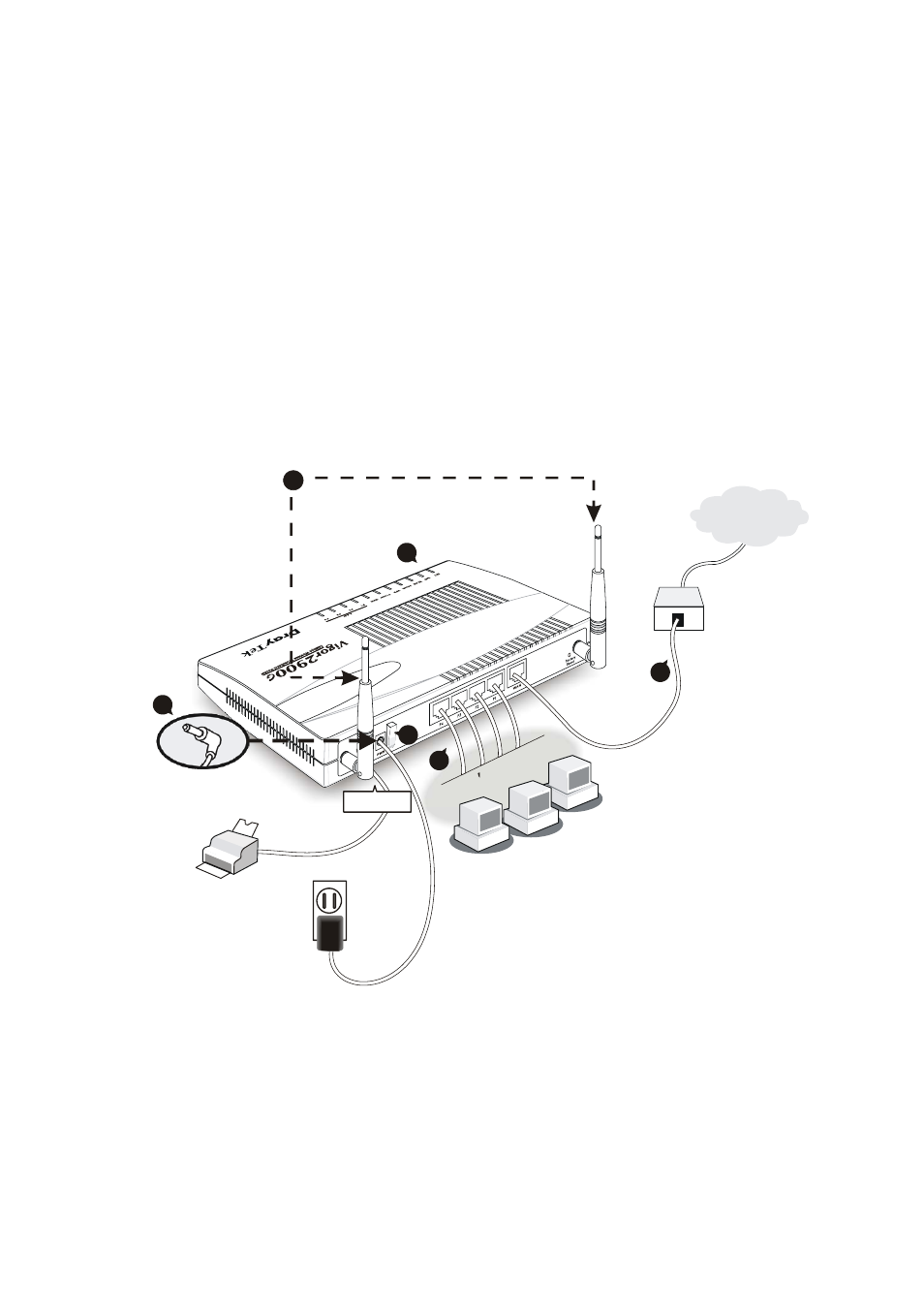 2 hardware installation | Draytek 2900 User Manual | Page 16 / 173