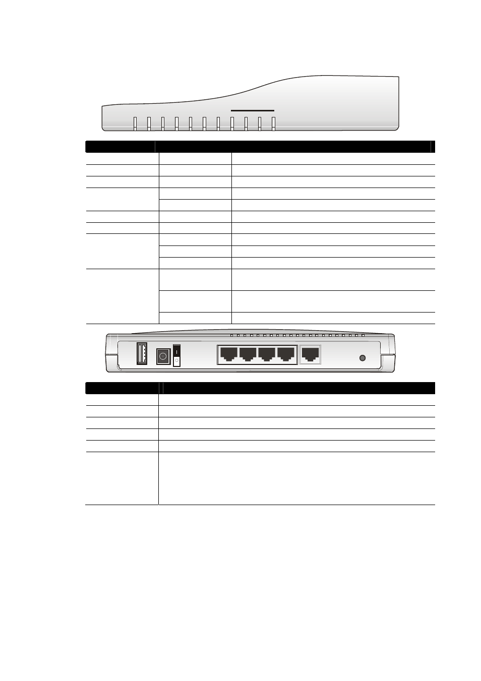 1 front and rear view for vigor2900 | Draytek 2900 User Manual | Page 8 / 173