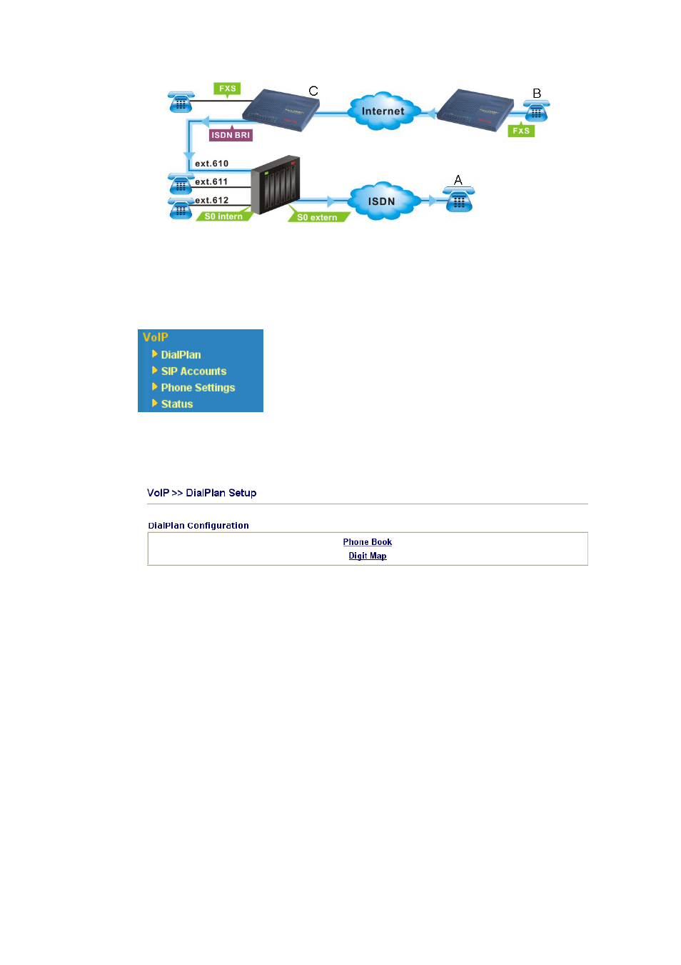 1 dialplan | Draytek 2800 Series User Manual | Page 100 / 197