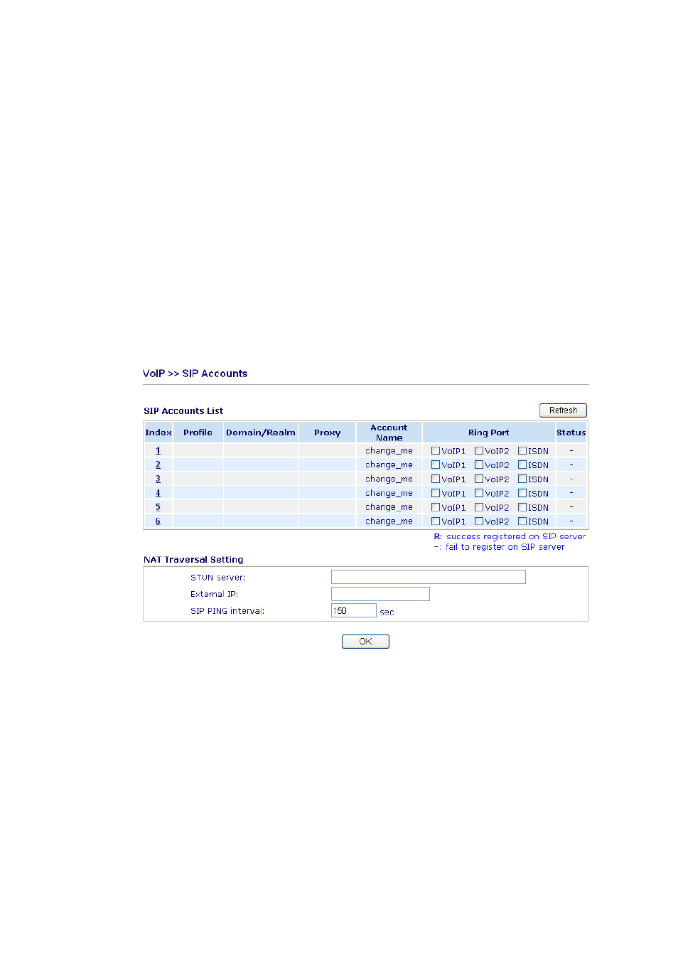 2 sip accounts | Draytek 2800 Series User Manual | Page 103 / 197
