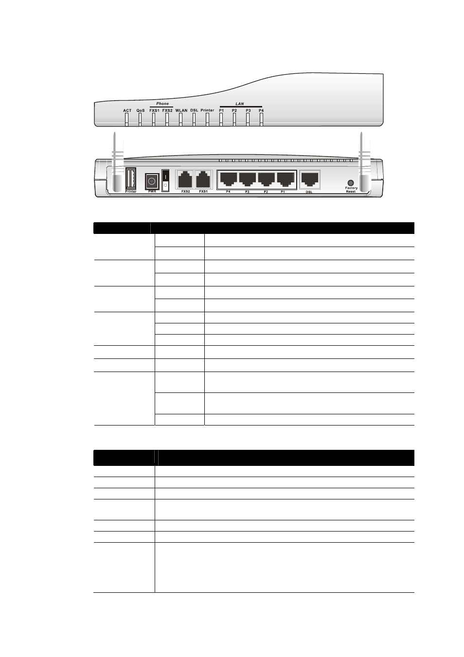 6 for vigor2800vg | Draytek 2800 Series User Manual | Page 11 / 197