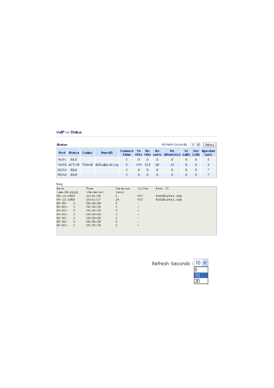 4 status | Draytek 2800 Series User Manual | Page 116 / 197
