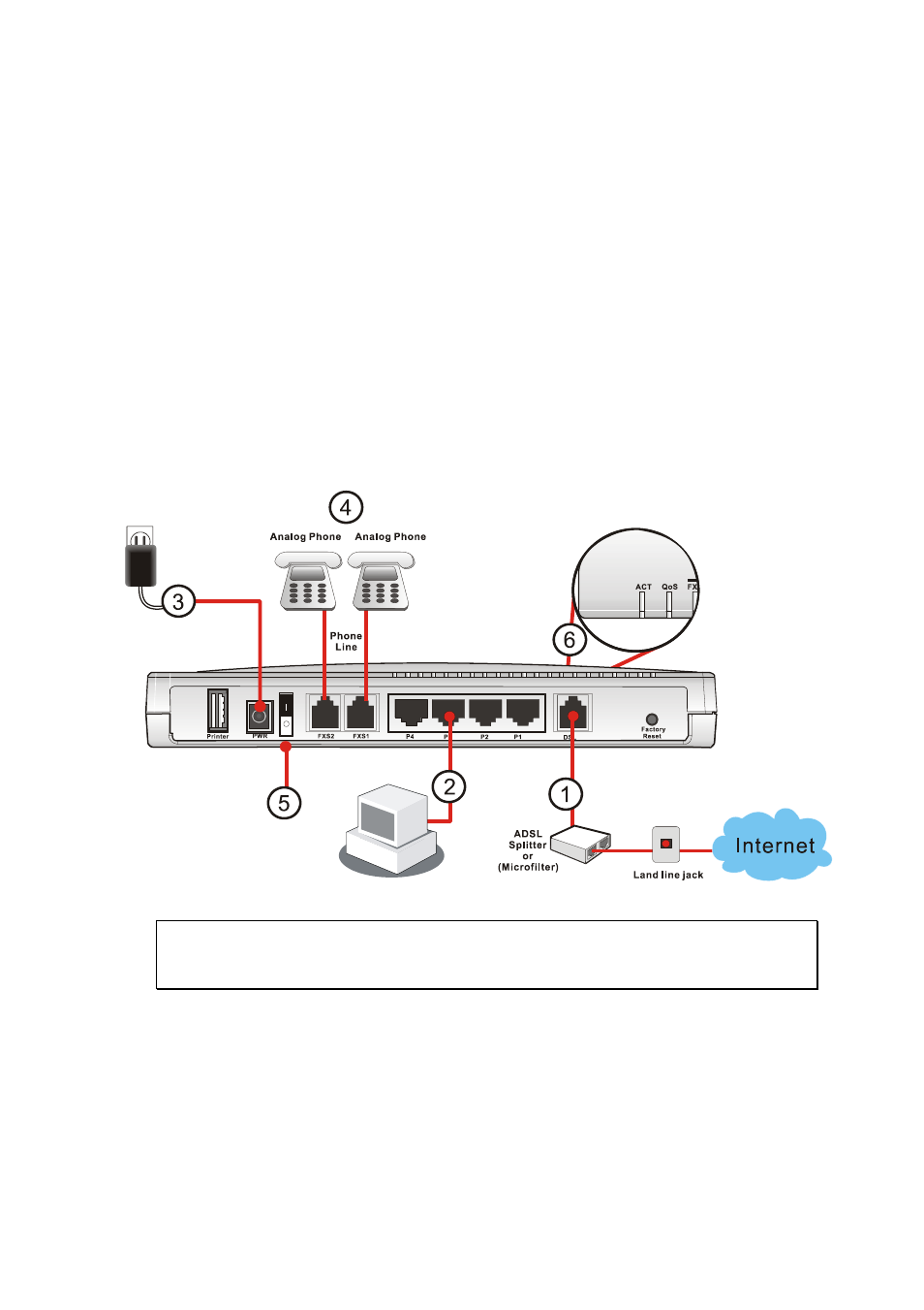 2 hardware installation | Draytek 2800 Series User Manual | Page 13 / 197