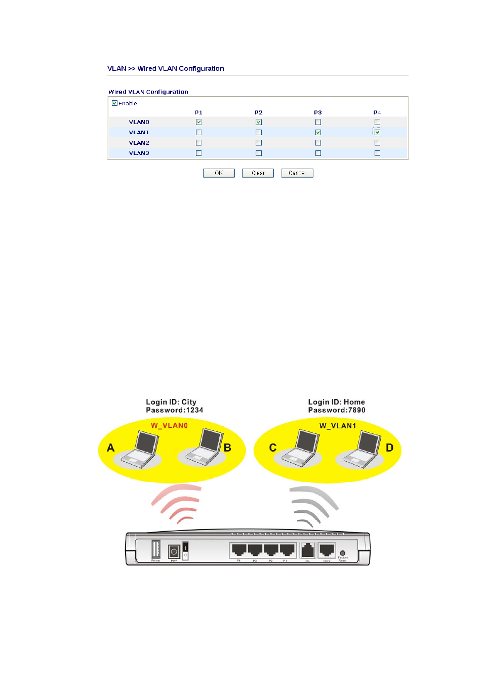 2 wireless vlan | Draytek 2800 Series User Manual | Page 138 / 197