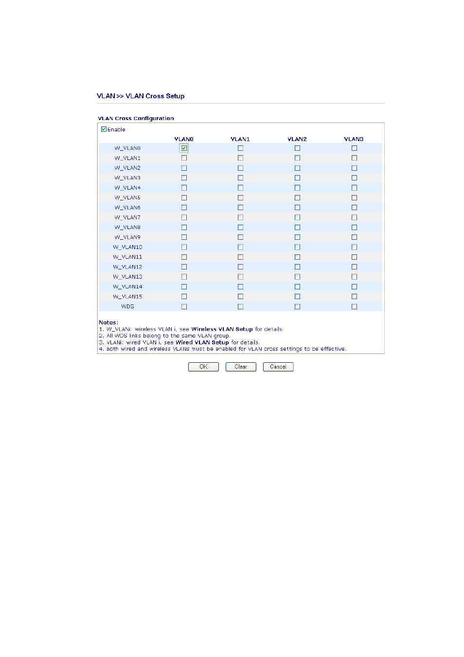 Draytek 2800 Series User Manual | Page 142 / 197