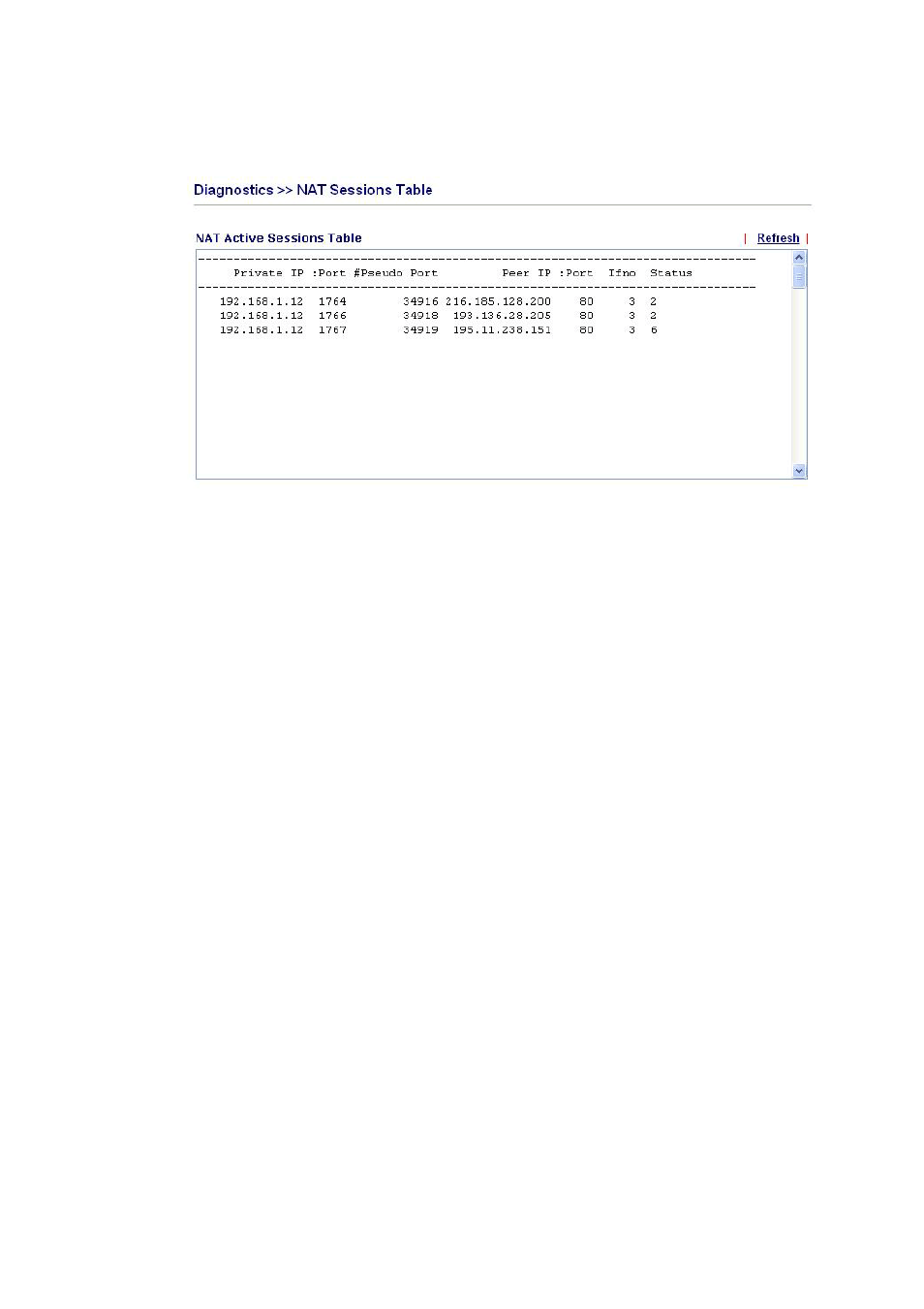 6 nat sessions table | Draytek 2800 Series User Manual | Page 157 / 197