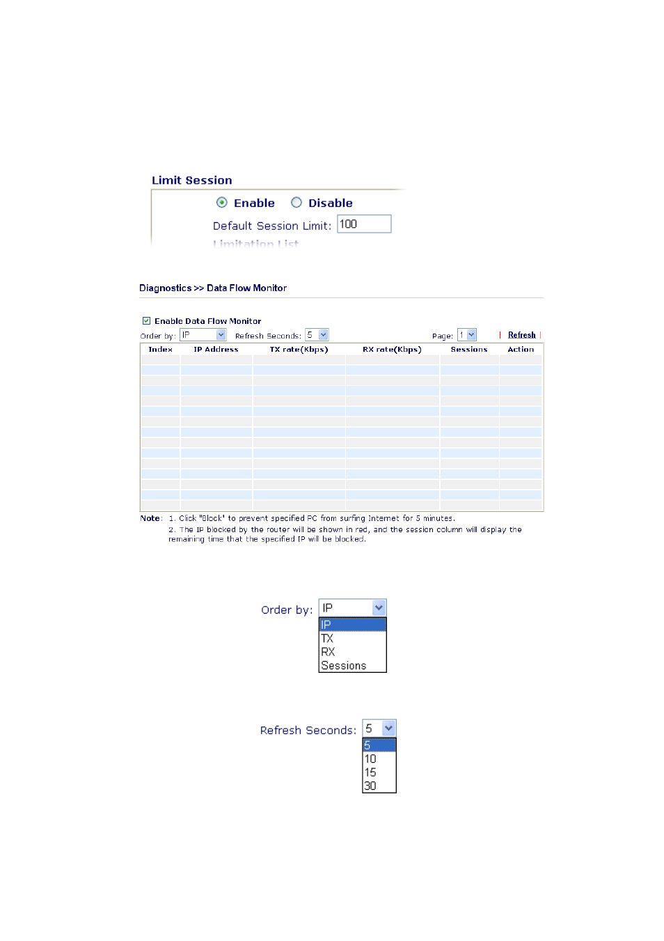 10 data flow monitor | Draytek 2800 Series User Manual | Page 160 / 197