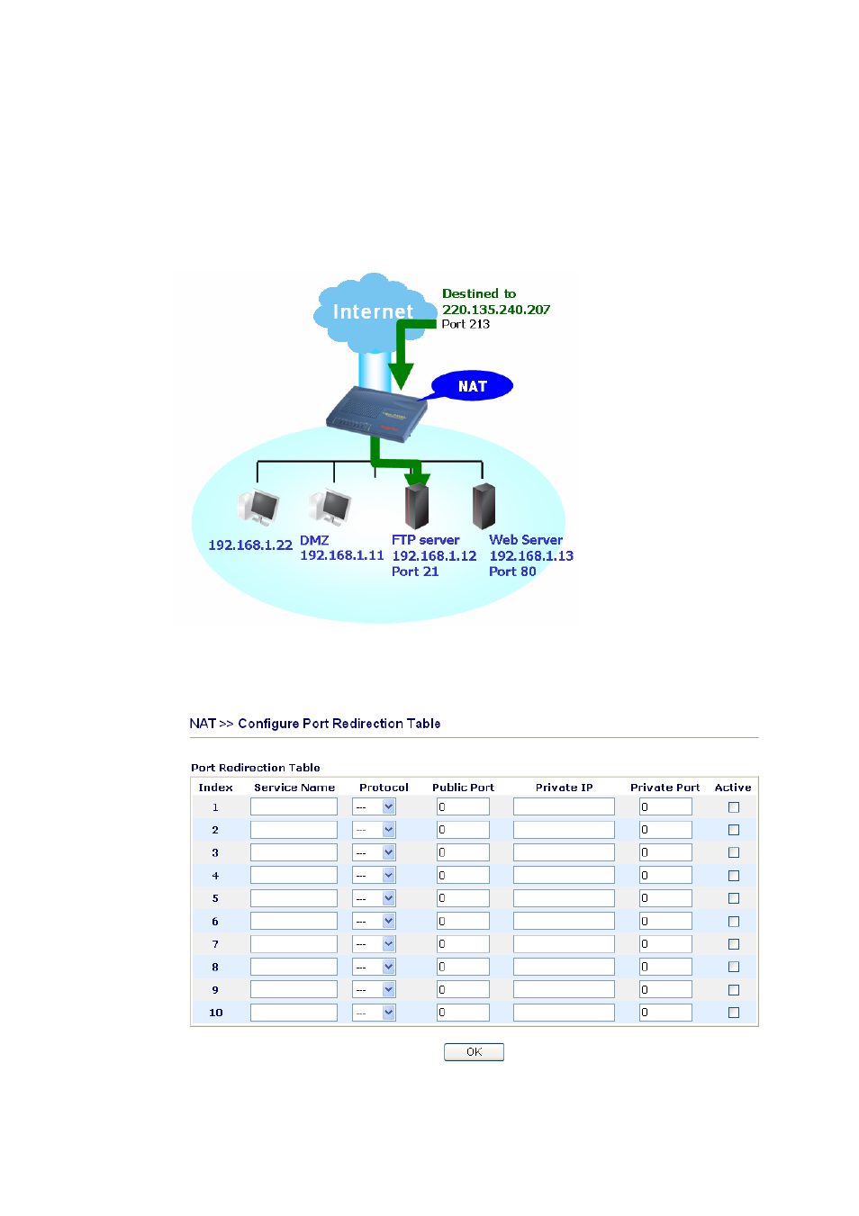 1 port redirection | Draytek 2800 Series User Manual | Page 41 / 197