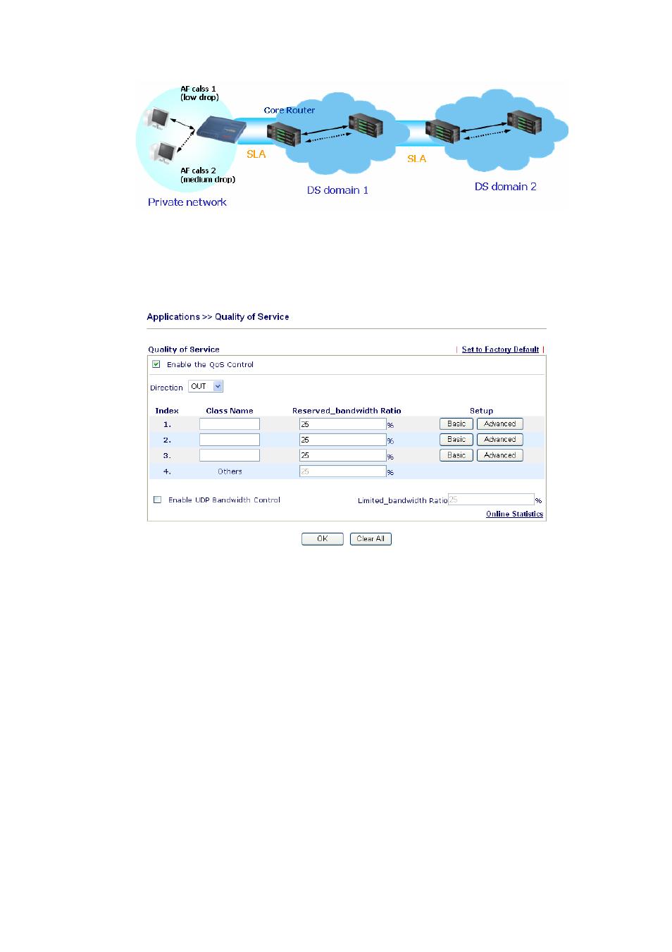 Draytek 2800 Series User Manual | Page 66 / 197