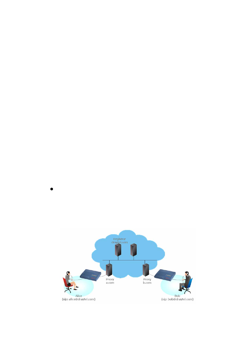9 voip | Draytek 2800 Series User Manual | Page 98 / 197