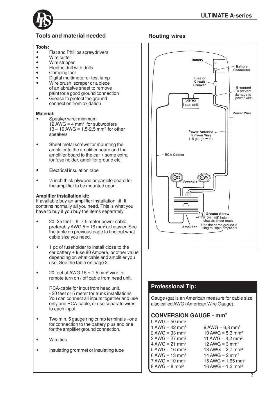 Tools and material needed, Routing wires, Ultimate a-series professional tip | Conversion gauge - mm | DLS Svenska AB A1 User Manual | Page 3 / 28