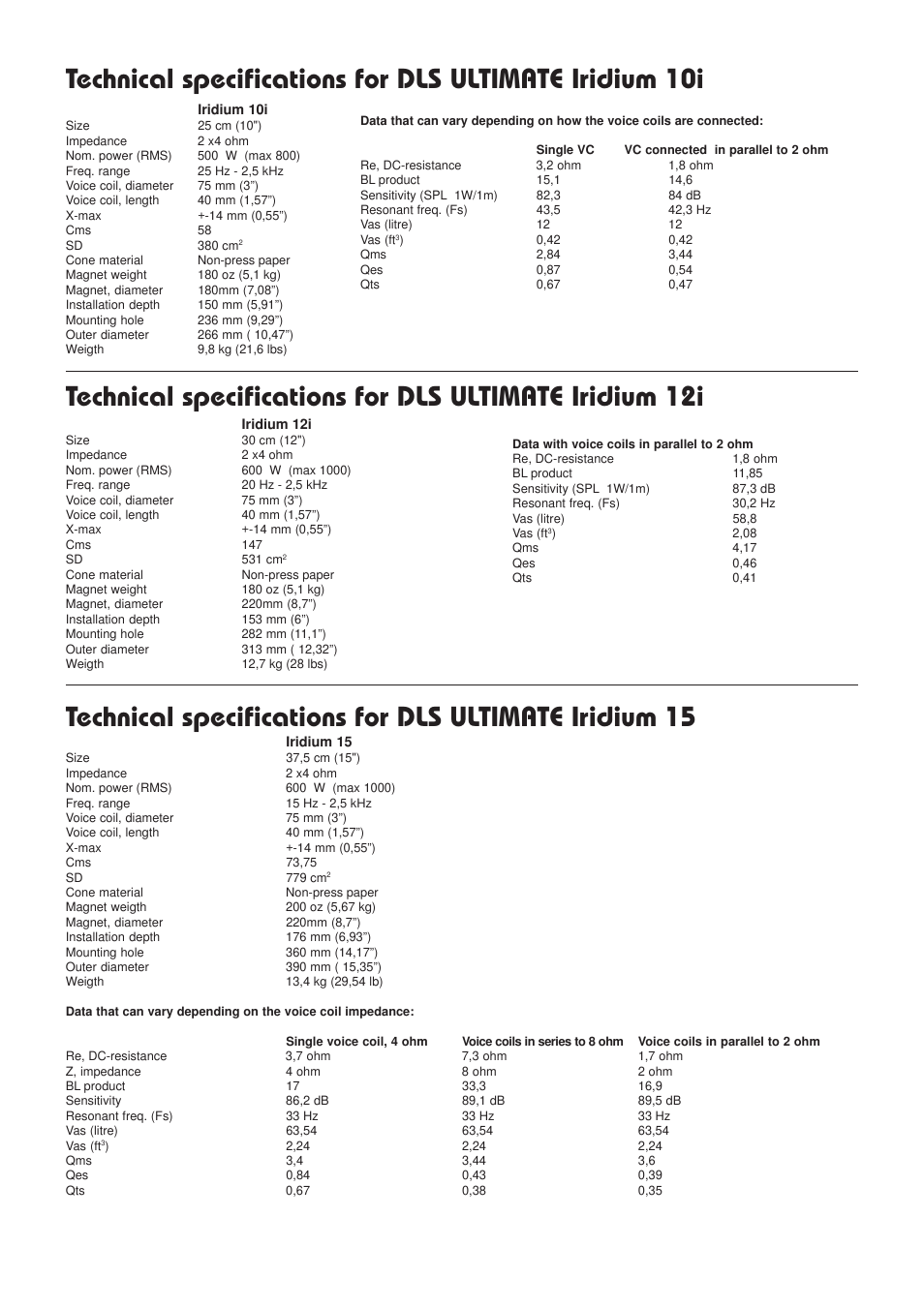 DLS Svenska AB IRIDIUM 15 User Manual | Page 2 / 4