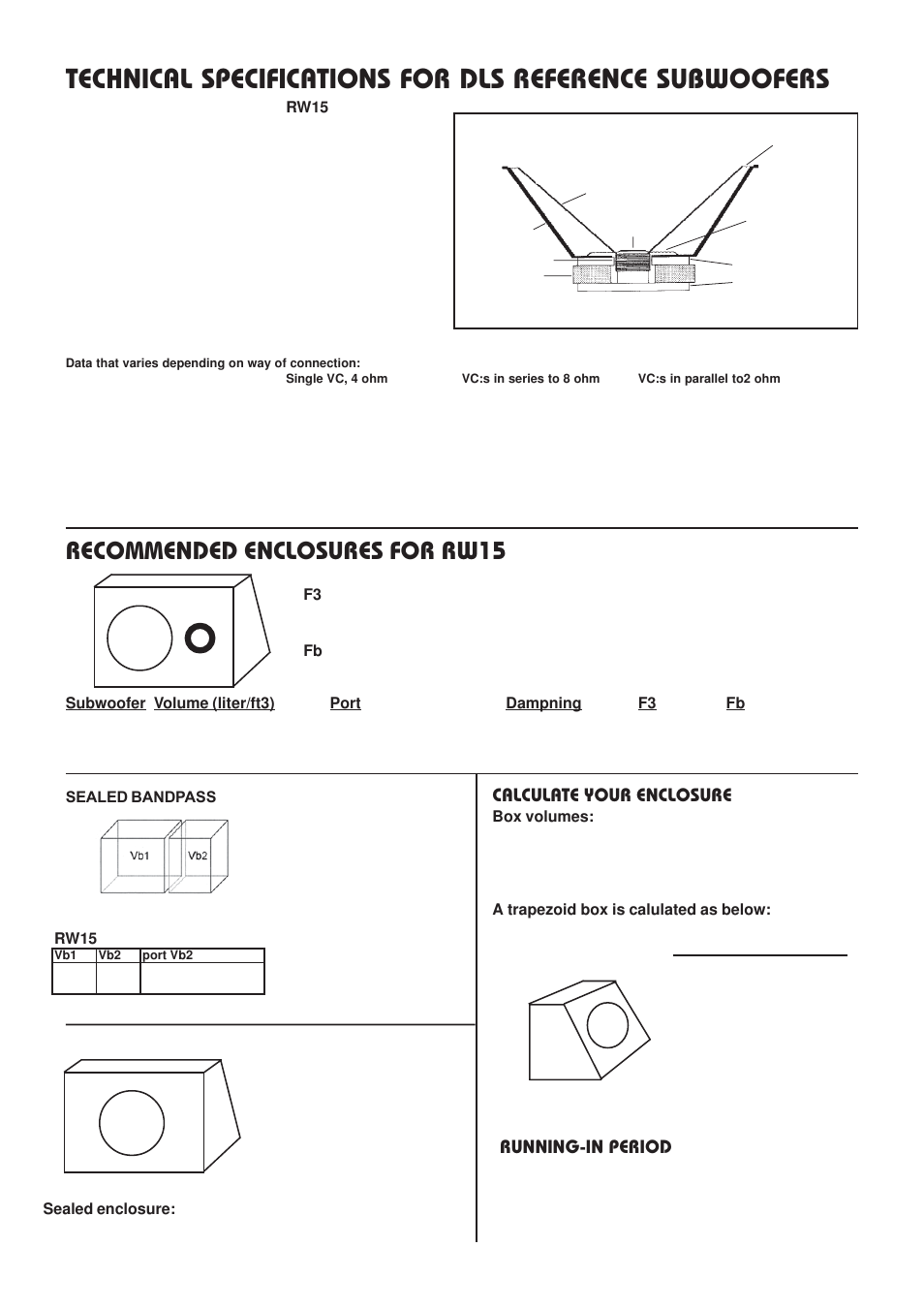 Recommended enclosures for rw15, Running-in period, Calculate your enclosure | DLS Svenska AB RW15 User Manual | Page 2 / 2