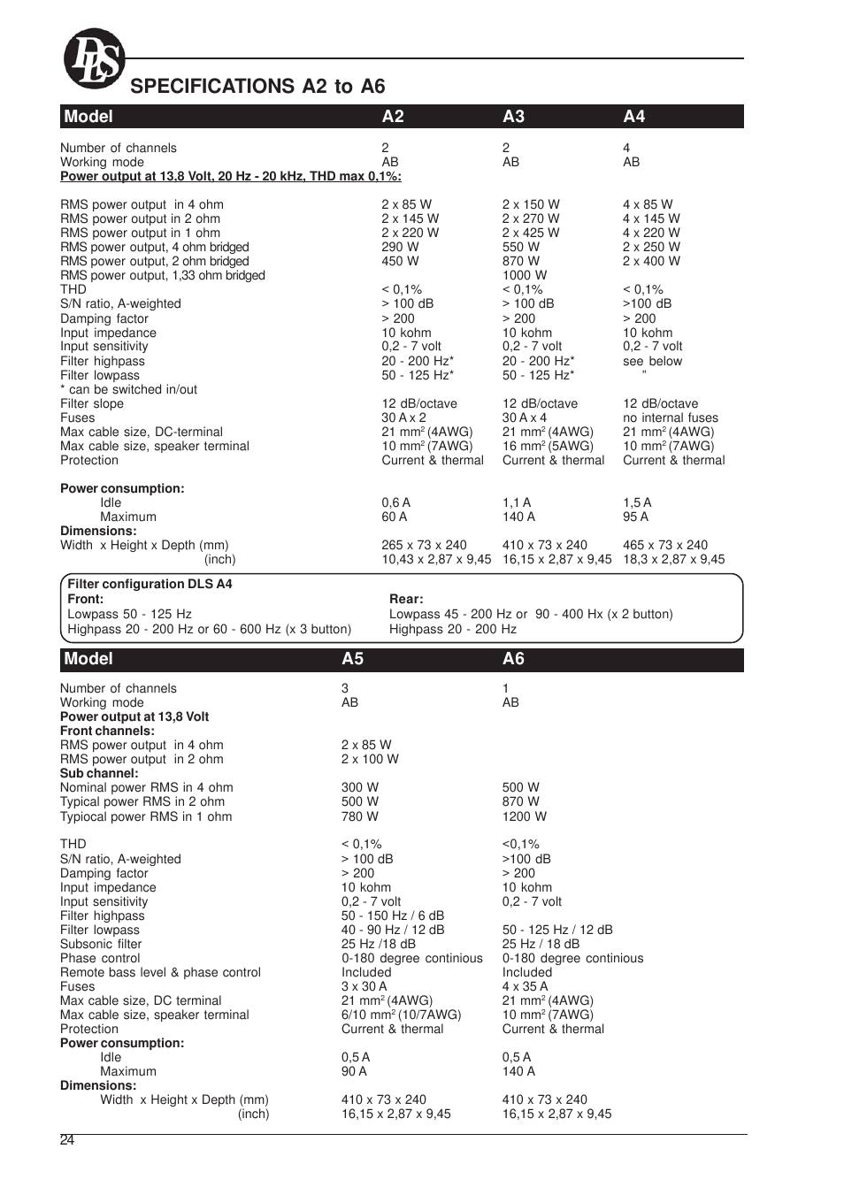 Specifications a2 to a6, Model a2 a3 a4, Model a5 a6 | DLS Svenska AB A2 User Manual | Page 24 / 26