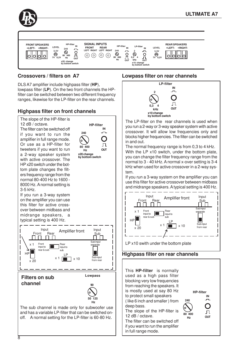 Lowpass filter on rear channels, Filters on sub channel crossovers / filters on a7, Ultimate a7 | Amplifier front, Lp x10 swith under the bottom plate | DLS Svenska AB A2 User Manual | Page 8 / 26