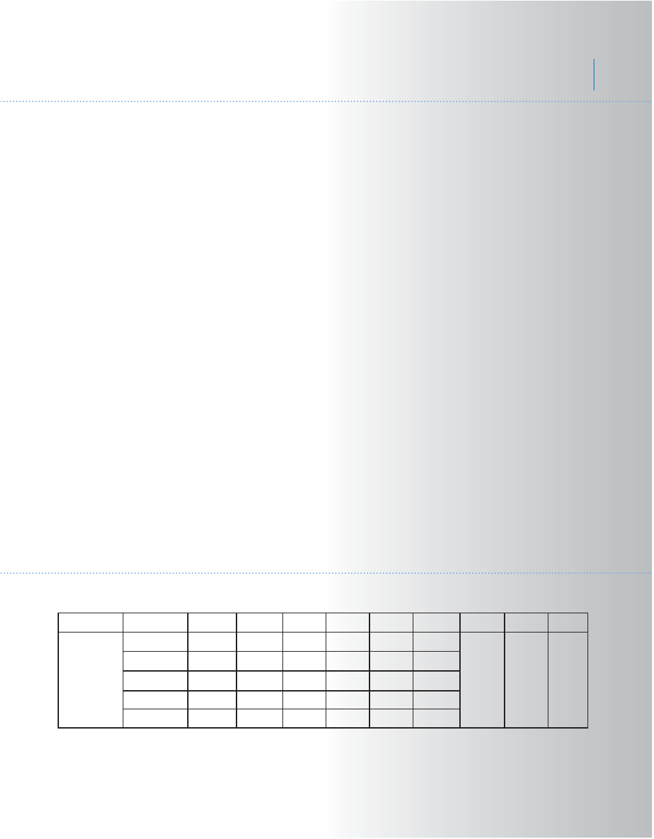Monarch, Specifications, Troubleshooting | Kichler 300106 v.2 User Manual | Page 13 / 13