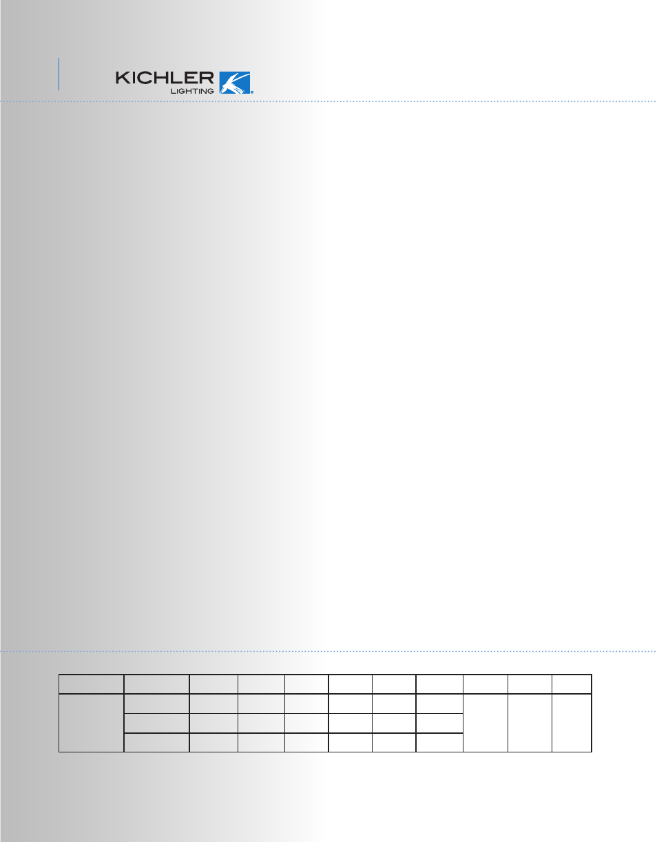 Yg355kcl-310104-p13, Specifications, Troubleshooting | Kichler 310104 User Manual | Page 14 / 14