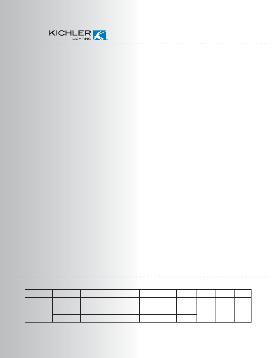 Kcl51+1l-300019-p13 | Kichler 300019 User Manual | Page 14 / 14