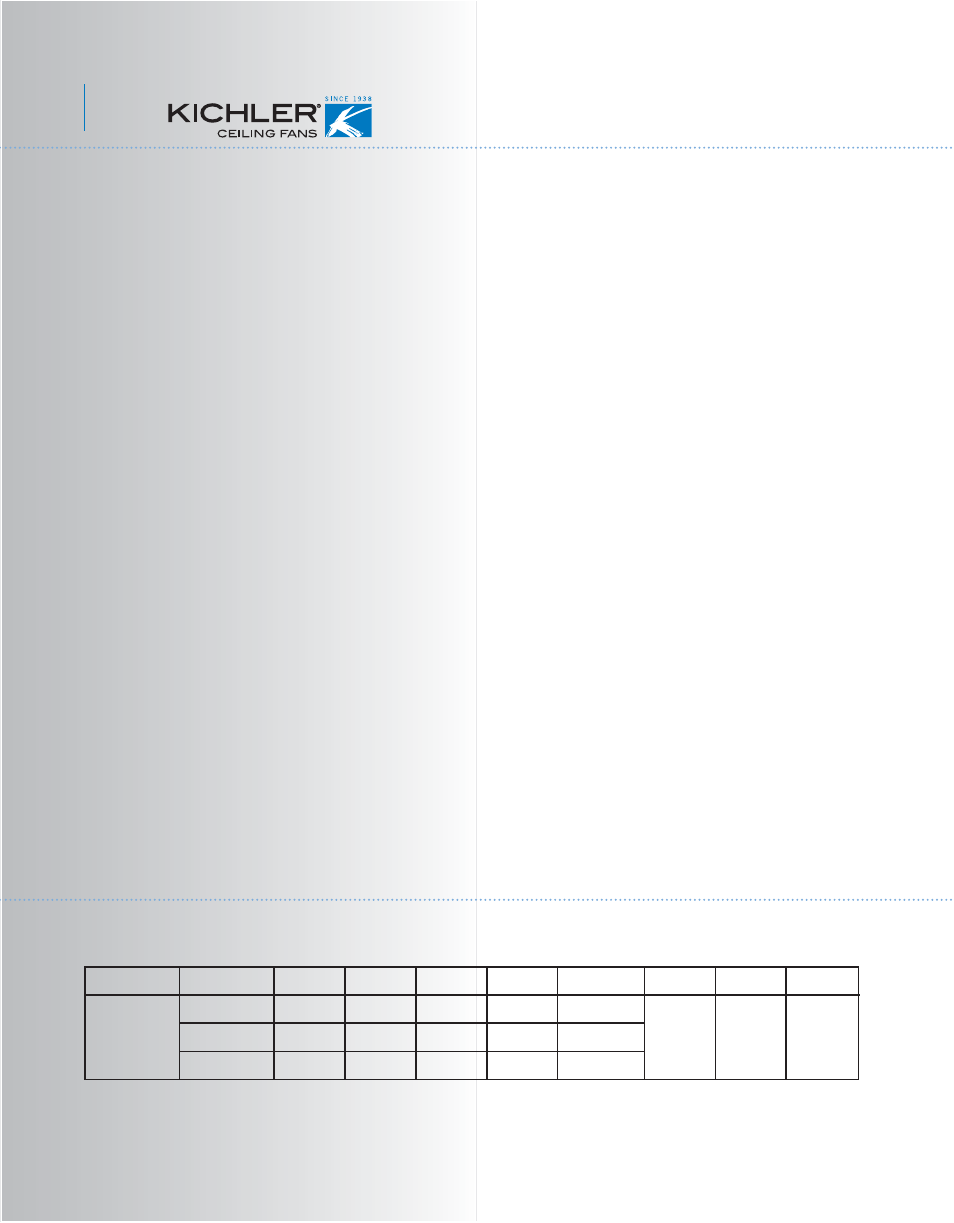 Specifications, Troubleshooting | Kichler 300008 User Manual | Page 14 / 14