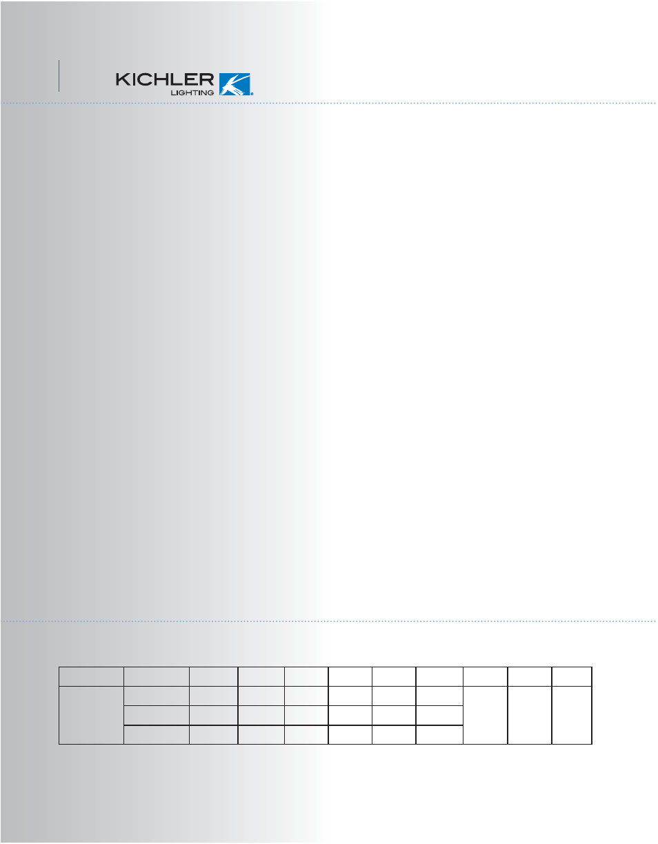 Specifications, Troubleshooting | Kichler 300114 User Manual | Page 14 / 14