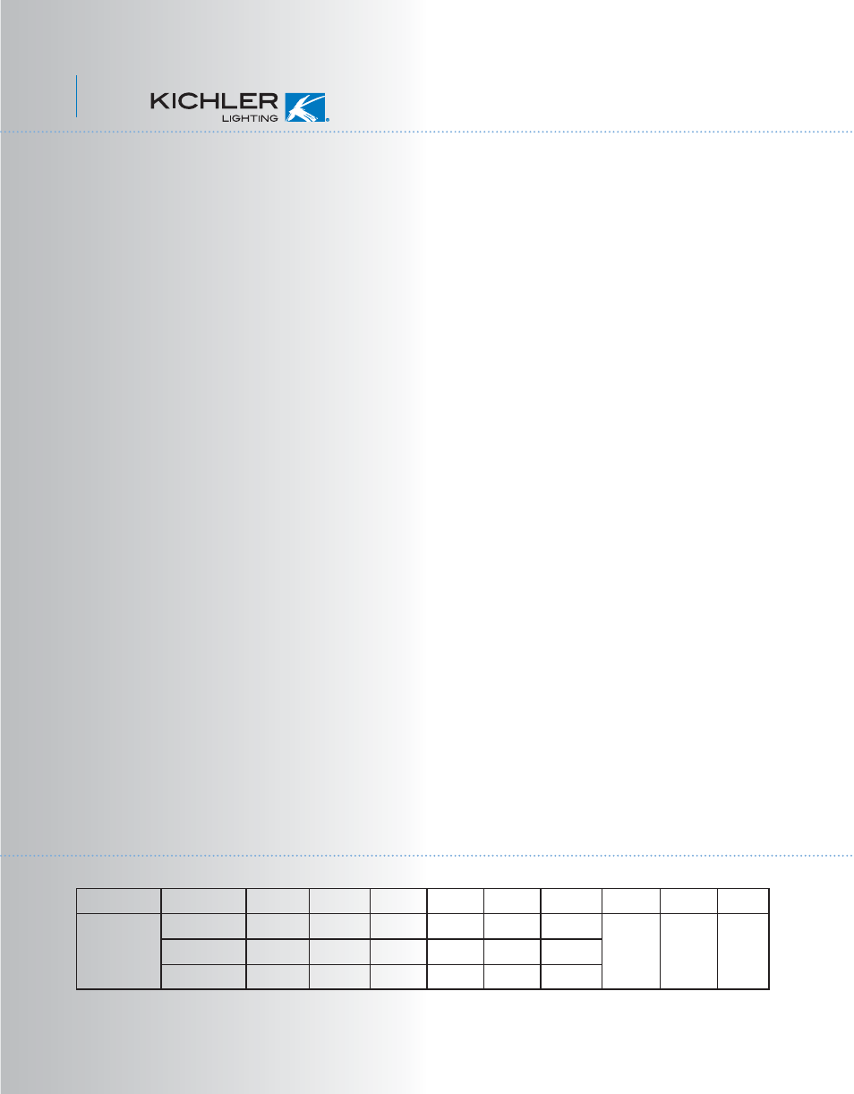 Kcl54+1l-300020-p13 | Kichler 300020 User Manual | Page 14 / 14