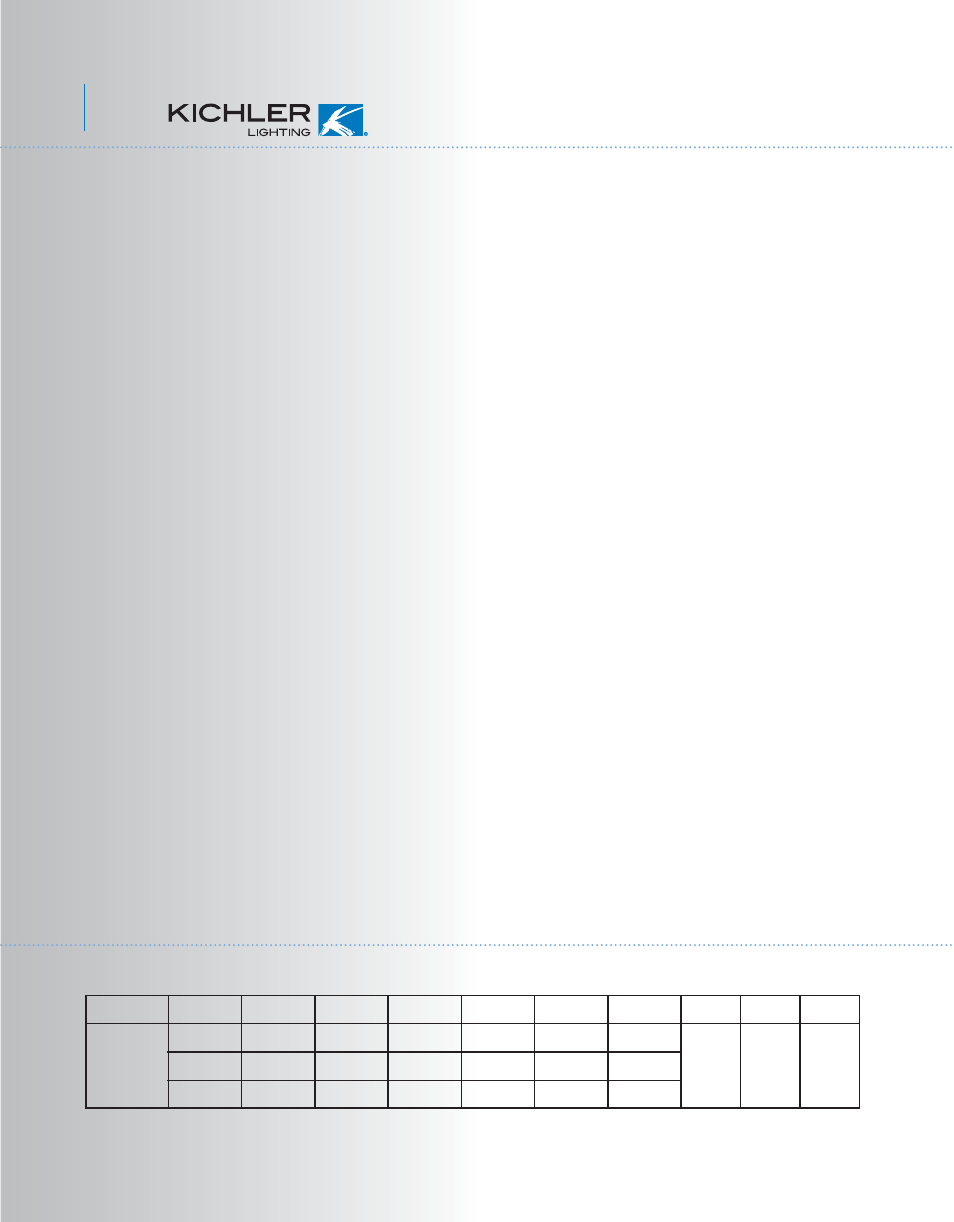 Al390kcl+3fdc-300994 p11 | Kichler 339400 User Manual | Page 12 / 12