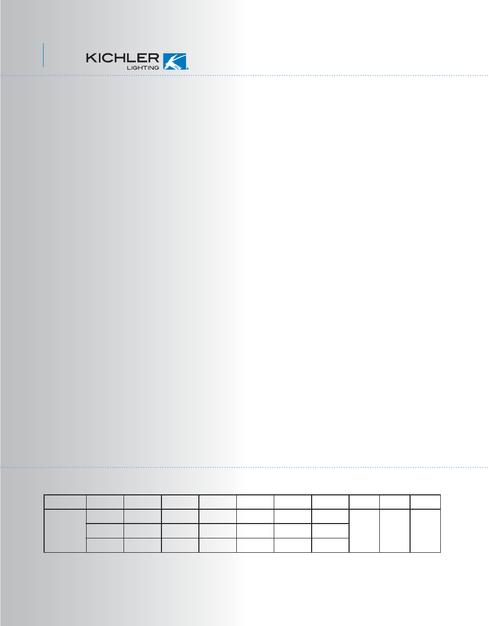 Yg208kcl-52a-300016-p11 | Kichler 300016 User Manual | Page 12 / 12