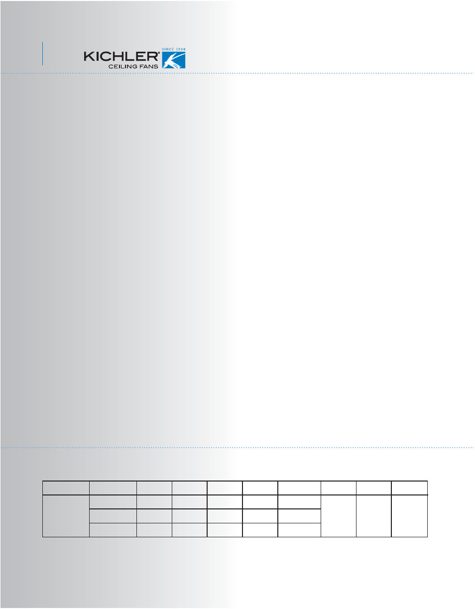 Specifications, Troubleshooting | Kichler 300012 User Manual | Page 14 / 14