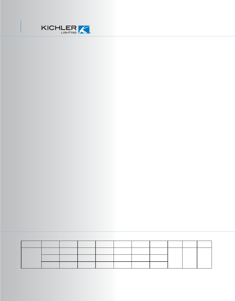 Yg219kcl+4fdc-339401 p11 | Kichler 339401 User Manual | Page 12 / 12