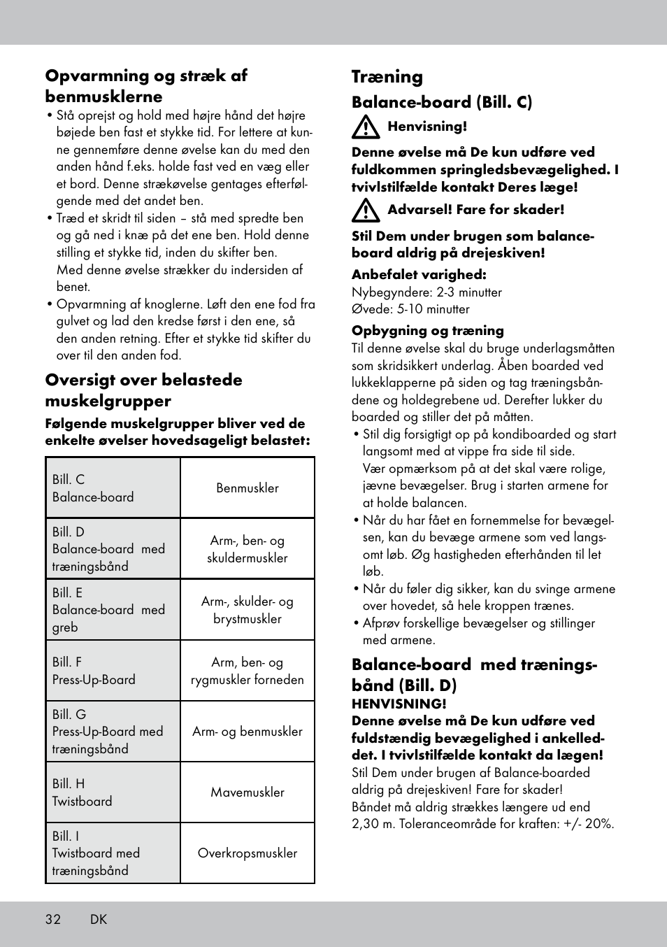 Træning, Balance-board (bill. c), Balance-board med trænings- bånd (bill. d) | Opvarmning og stræk af benmusklerne, Oversigt over belastede muskelgrupper | Crivit FB-1539 User Manual | Page 32 / 64